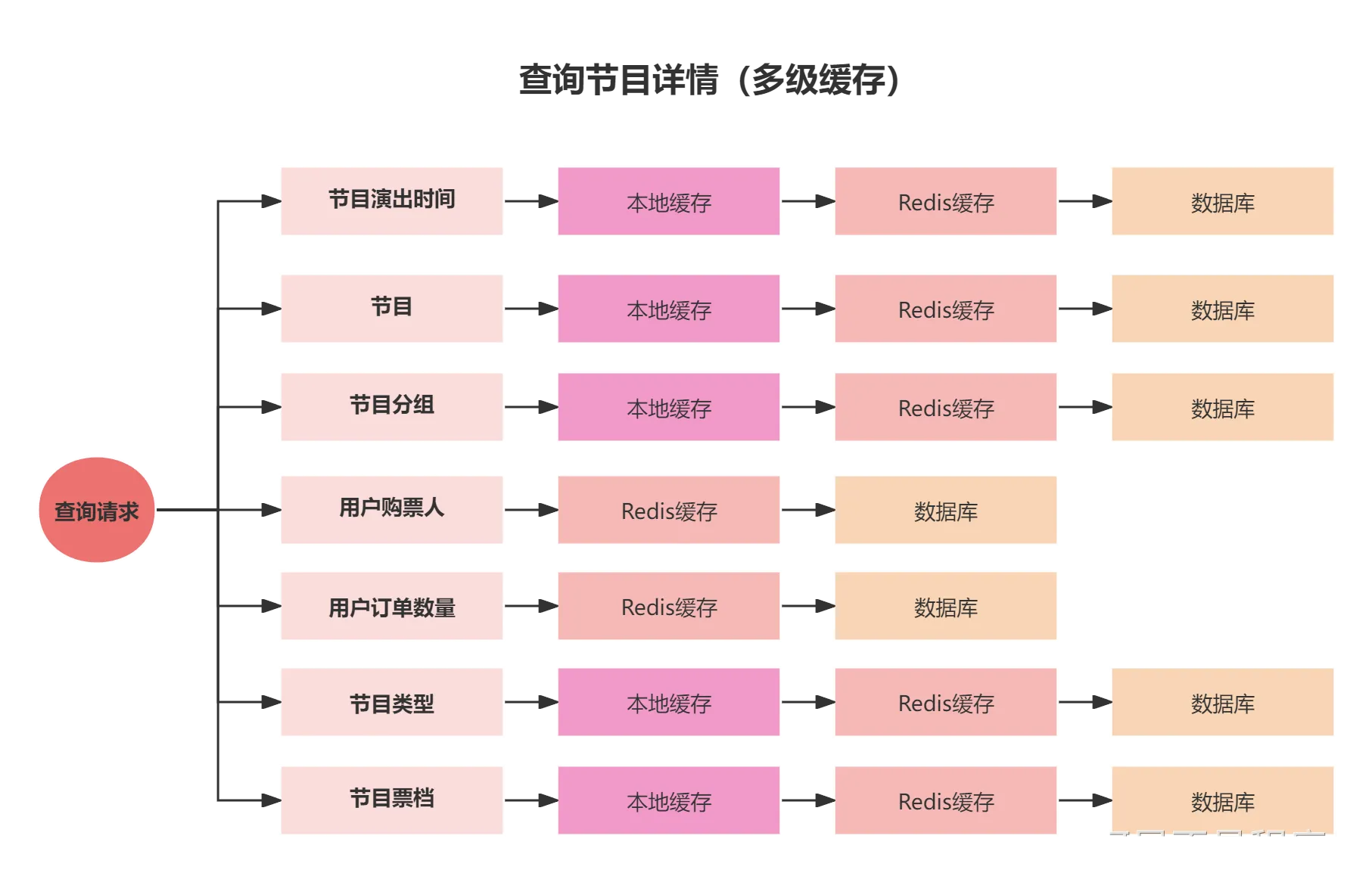 Pasted image 20260107231707.png