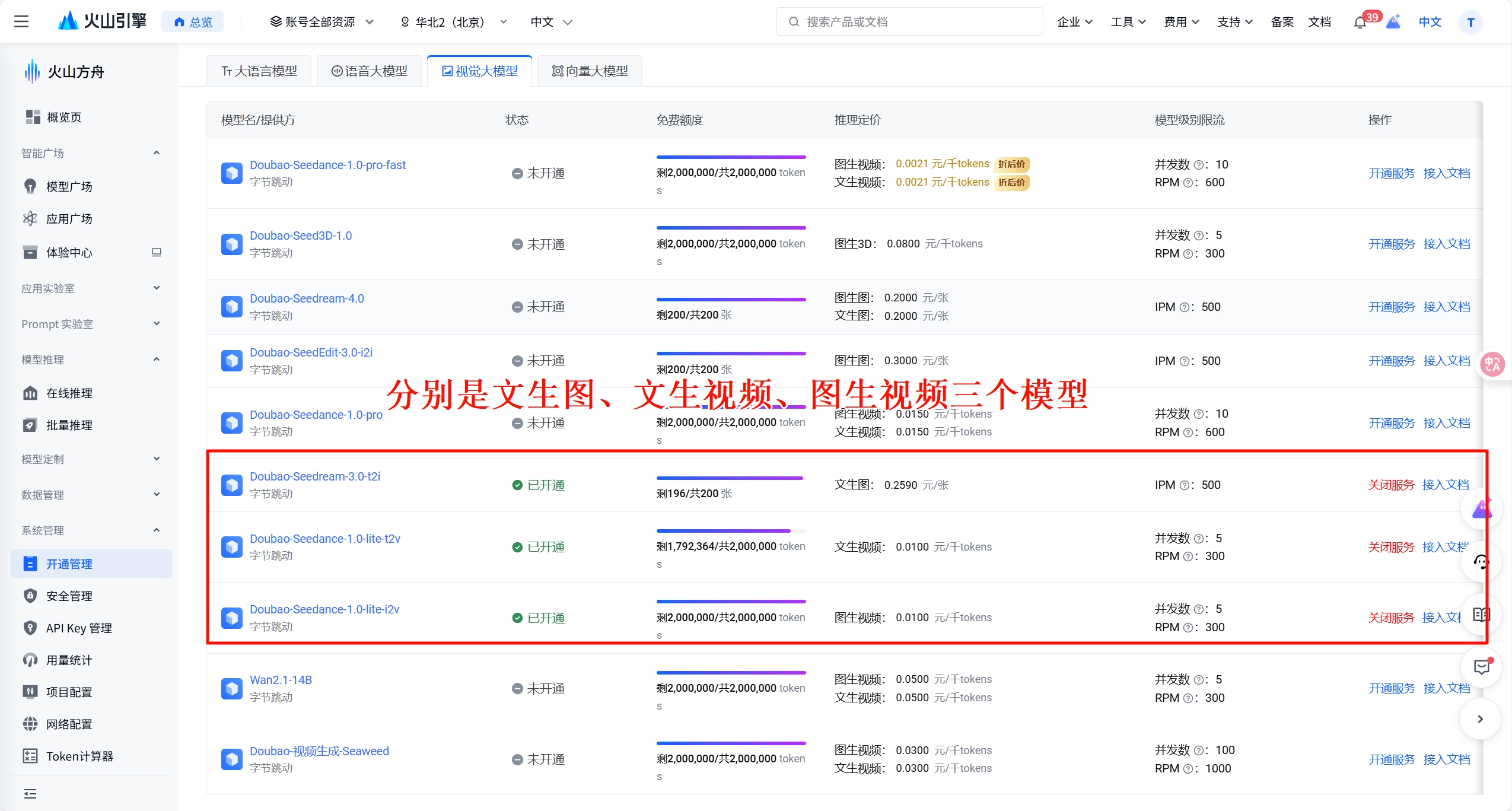 文生视频权限开通