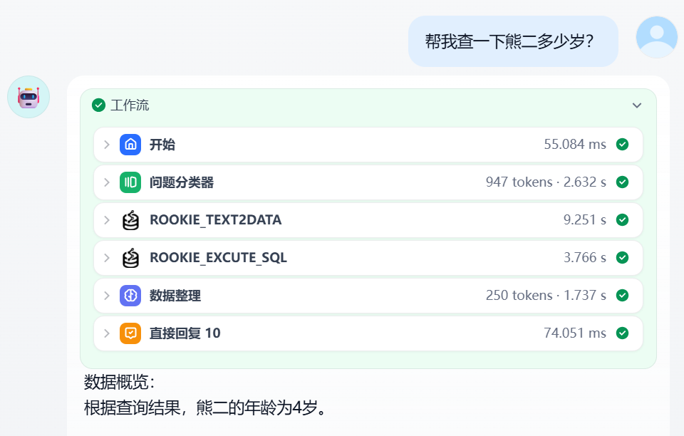 数据查询助手效果